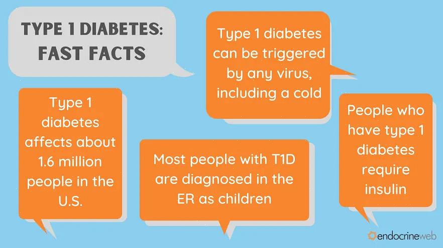 סוכרת סוג 1 בילדים היא מחלה שכמו כל מחלה אחרת